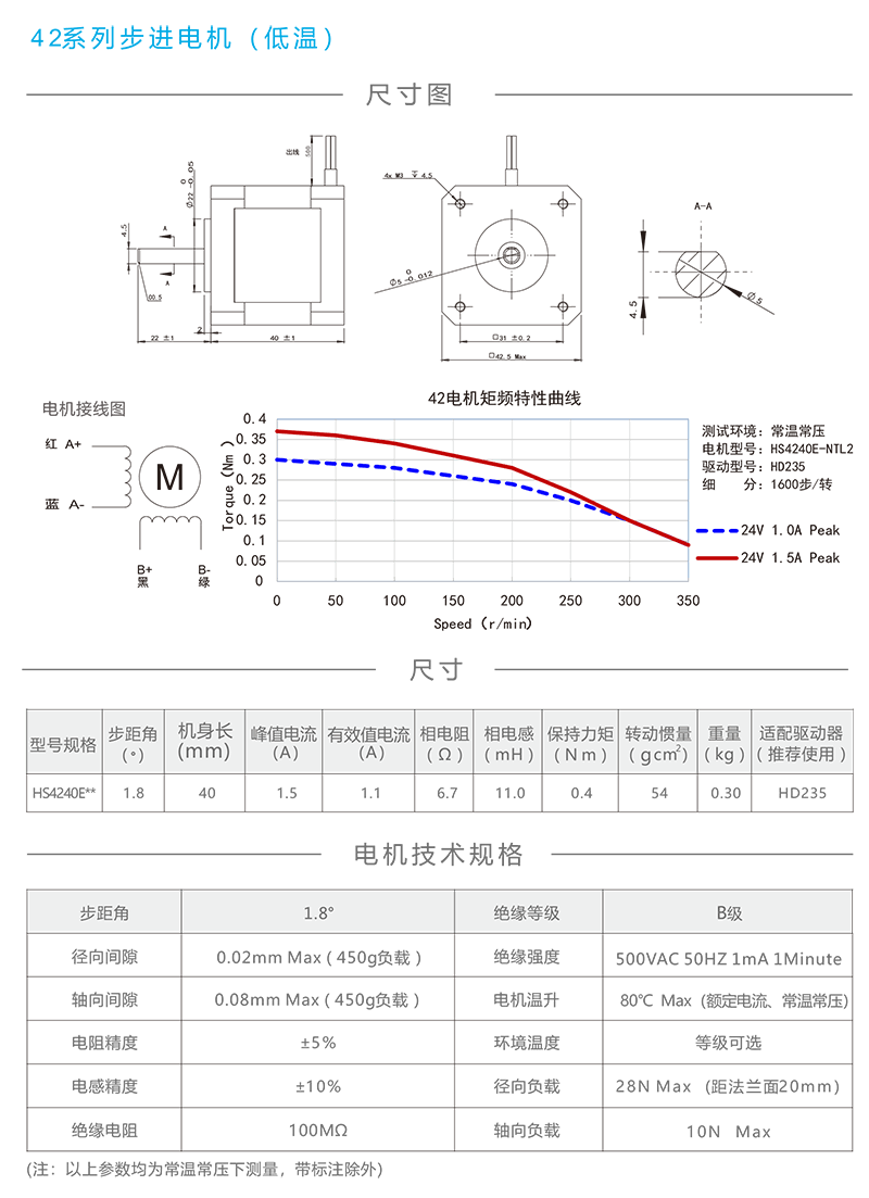 42高低溫步進(jìn)電機(jī).png