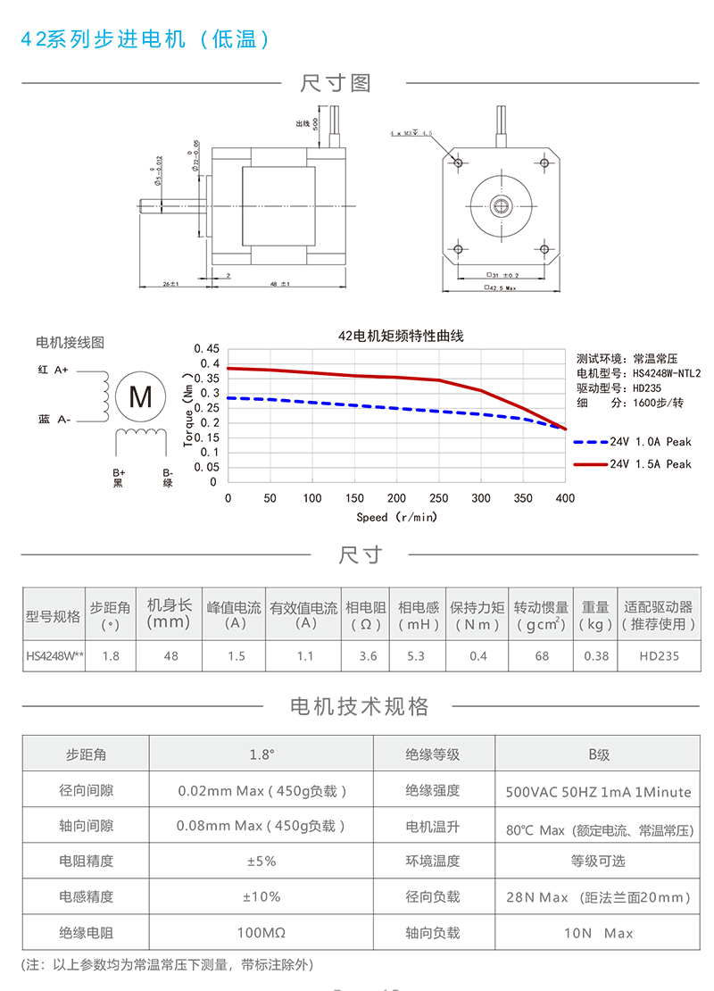 42高低溫步進(jìn)電機(jī).png